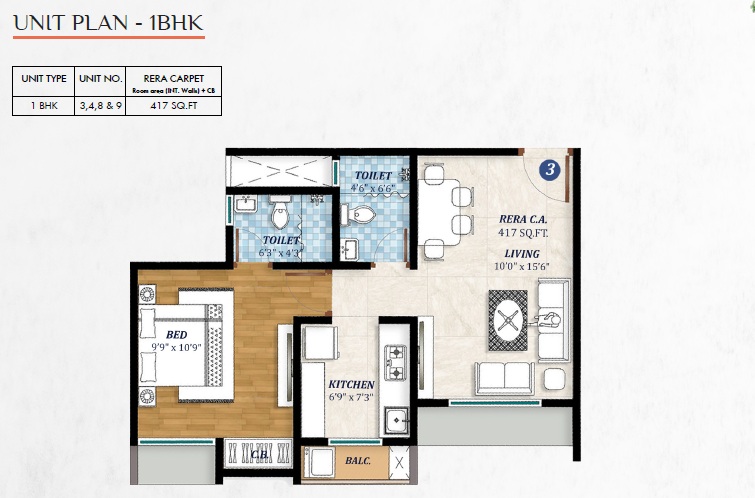 Property ID: 257